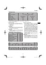 Preview for 53 page of Hitachi GP 3V Handling Instructions Manual