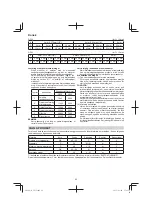 Preview for 60 page of Hitachi GP 3V Handling Instructions Manual