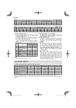 Preview for 66 page of Hitachi GP 3V Handling Instructions Manual