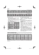 Preview for 72 page of Hitachi GP 3V Handling Instructions Manual