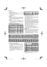 Preview for 78 page of Hitachi GP 3V Handling Instructions Manual