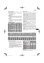 Preview for 85 page of Hitachi GP 3V Handling Instructions Manual