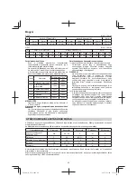 Preview for 92 page of Hitachi GP 3V Handling Instructions Manual