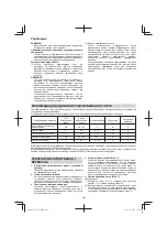 Preview for 148 page of Hitachi GP 3V Handling Instructions Manual