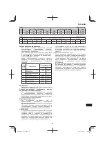 Preview for 155 page of Hitachi GP 3V Handling Instructions Manual