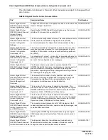 Preview for 4 page of Hitachi GR2000 Series Configuration Commands