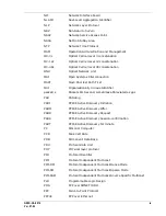 Preview for 9 page of Hitachi GR2000 Series Configuration Commands