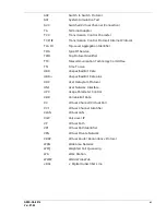 Preview for 11 page of Hitachi GR2000 Series Configuration Commands