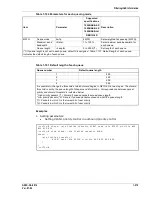 Preview for 257 page of Hitachi GR2000 Series Configuration Commands