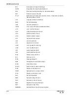 Preview for 22 page of Hitachi GR2000 Series Installation Manual