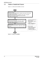 Preview for 56 page of Hitachi GR2000 Series Installation Manual