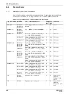 Preview for 96 page of Hitachi GR2000 Series Installation Manual