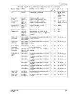 Preview for 97 page of Hitachi GR2000 Series Installation Manual