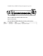 Preview for 152 page of Hitachi GR2000 Series Installation Manual