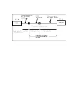 Preview for 183 page of Hitachi GR2000 Series Installation Manual