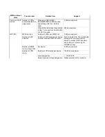 Preview for 240 page of Hitachi GR2000 Series Installation Manual