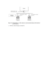 Preview for 274 page of Hitachi GR2000 Series Installation Manual