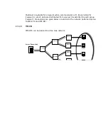 Preview for 289 page of Hitachi GR2000 Series Installation Manual