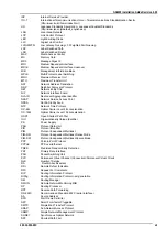 Preview for 9 page of Hitachi GR4000-160E1 Installation Manual