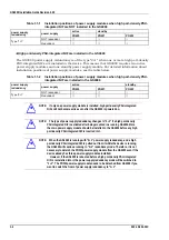 Preview for 22 page of Hitachi GR4000-160E1 Installation Manual