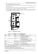 Preview for 23 page of Hitachi GR4000-160E1 Installation Manual