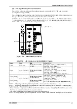 Preview for 27 page of Hitachi GR4000-160E1 Installation Manual