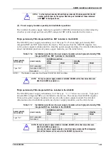 Preview for 31 page of Hitachi GR4000-160E1 Installation Manual