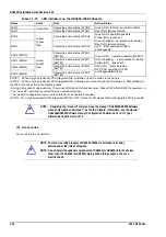 Preview for 40 page of Hitachi GR4000-160E1 Installation Manual