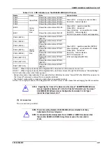 Preview for 45 page of Hitachi GR4000-160E1 Installation Manual