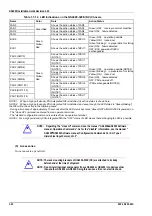 Preview for 50 page of Hitachi GR4000-160E1 Installation Manual