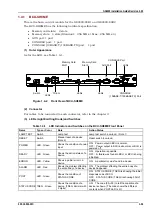 Preview for 57 page of Hitachi GR4000-160E1 Installation Manual