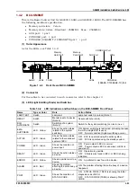 Preview for 59 page of Hitachi GR4000-160E1 Installation Manual