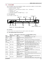 Preview for 61 page of Hitachi GR4000-160E1 Installation Manual