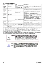 Preview for 62 page of Hitachi GR4000-160E1 Installation Manual