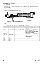 Preview for 70 page of Hitachi GR4000-160E1 Installation Manual