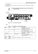 Preview for 71 page of Hitachi GR4000-160E1 Installation Manual