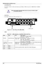 Preview for 74 page of Hitachi GR4000-160E1 Installation Manual