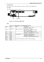 Preview for 77 page of Hitachi GR4000-160E1 Installation Manual