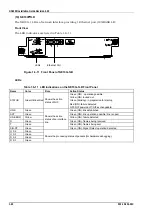 Preview for 78 page of Hitachi GR4000-160E1 Installation Manual