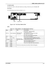 Preview for 79 page of Hitachi GR4000-160E1 Installation Manual