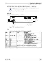 Preview for 81 page of Hitachi GR4000-160E1 Installation Manual