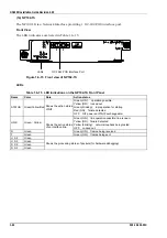 Preview for 82 page of Hitachi GR4000-160E1 Installation Manual