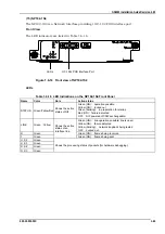 Preview for 83 page of Hitachi GR4000-160E1 Installation Manual