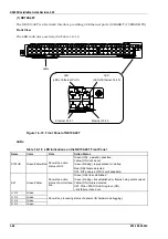 Preview for 86 page of Hitachi GR4000-160E1 Installation Manual