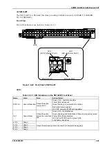 Preview for 87 page of Hitachi GR4000-160E1 Installation Manual