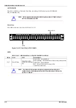 Preview for 90 page of Hitachi GR4000-160E1 Installation Manual