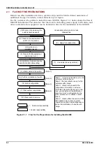 Preview for 102 page of Hitachi GR4000-160E1 Installation Manual