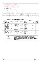 Preview for 110 page of Hitachi GR4000-160E1 Installation Manual