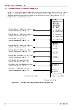 Preview for 130 page of Hitachi GR4000-160E1 Installation Manual