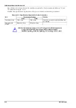 Preview for 140 page of Hitachi GR4000-160E1 Installation Manual